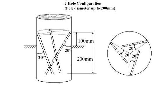 POLESAVER RODS  (PS10)